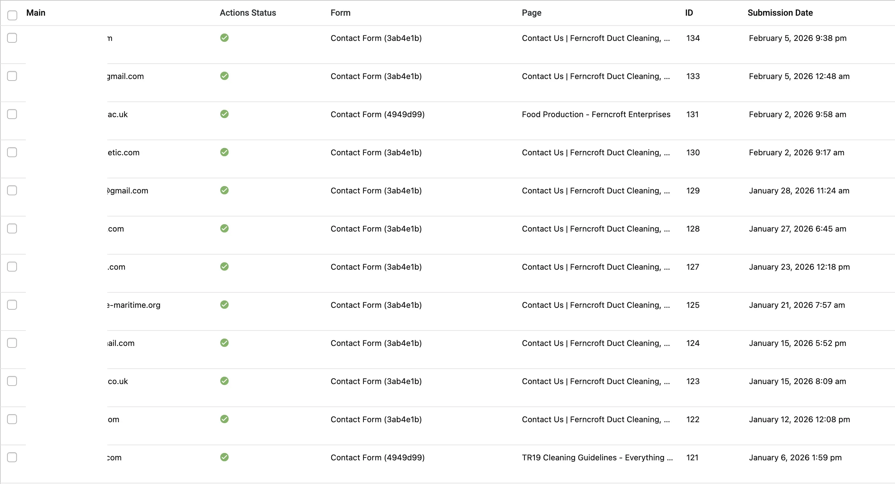 Ferncroft Duct Cleaning contact form submissions generated through organic SEO