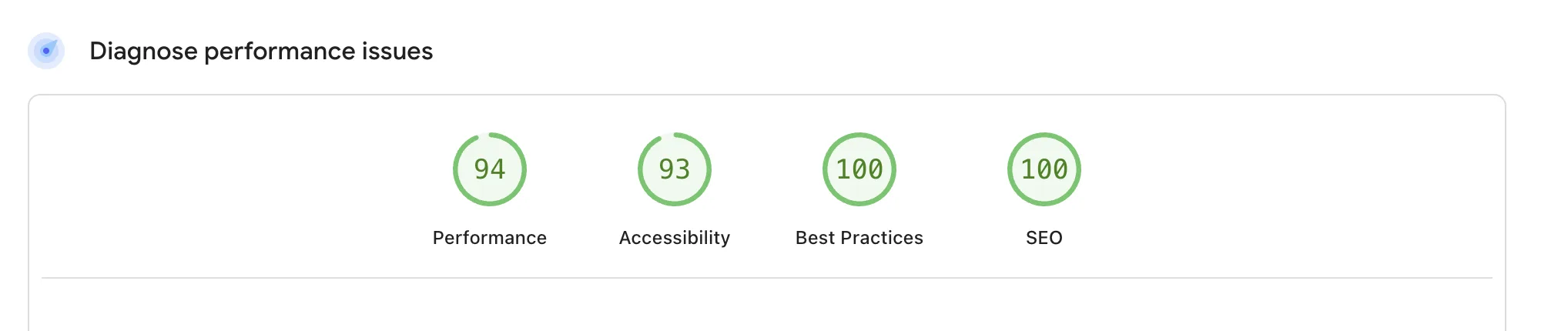 Google Lighthouse scores after technical SEO work: Performance 94, Accessibility 93, Best Practices 100, SEO 100