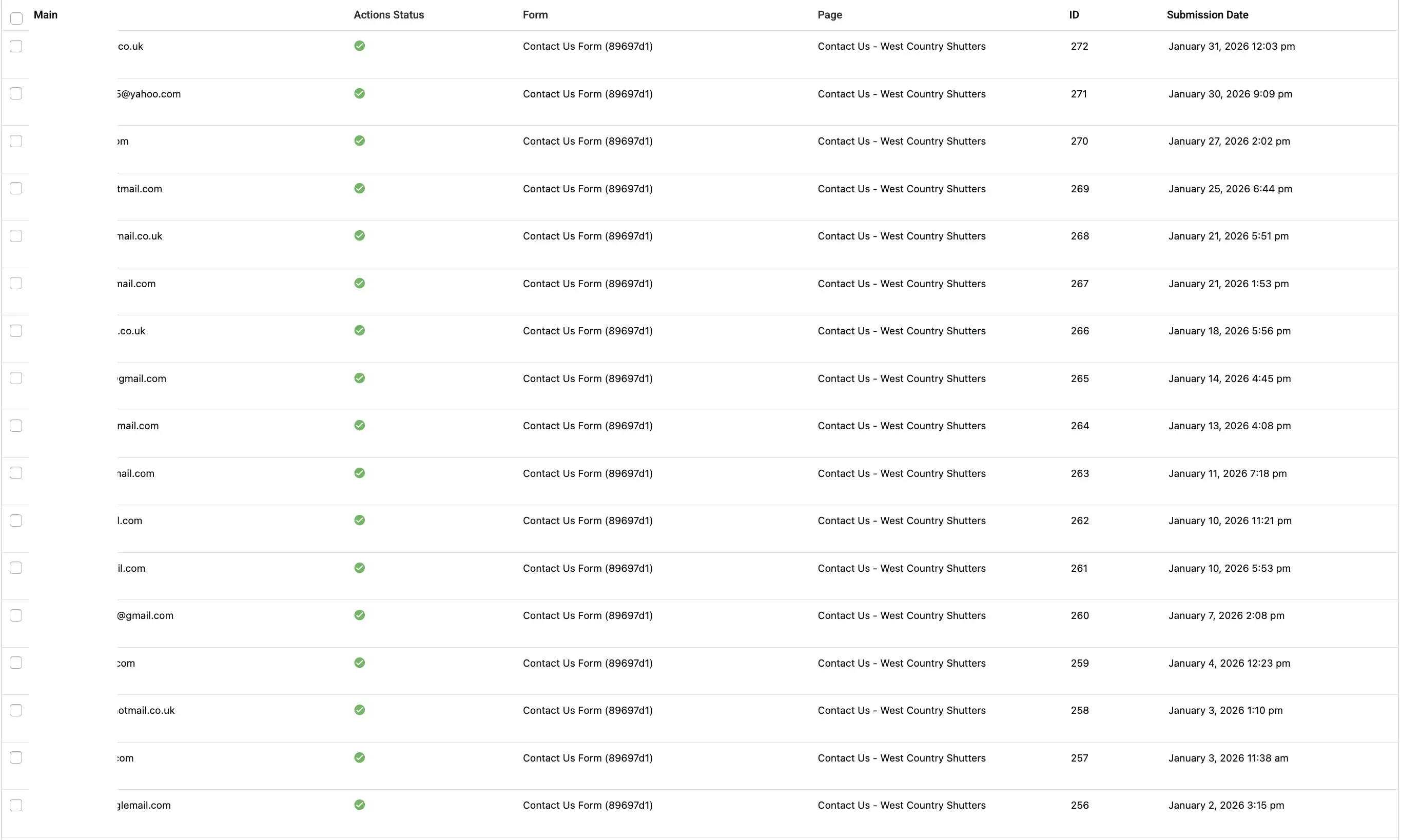 West Country Shutters contact form submissions generated through organic SEO